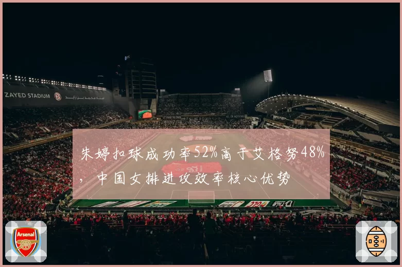 朱婷扣球成功率52%高于艾格努48%，中国女排进攻效率核心优势